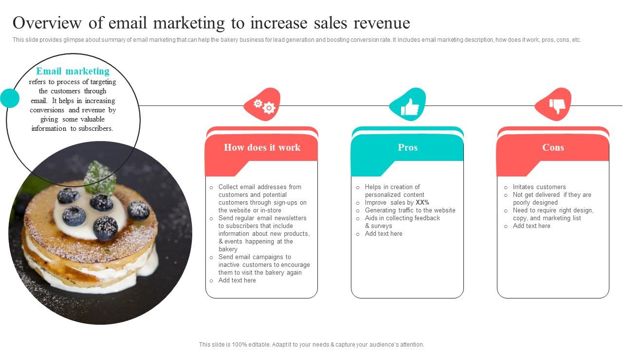 Can Email Marketing Increase Your Sales Revenue? Discover Proven Tactics