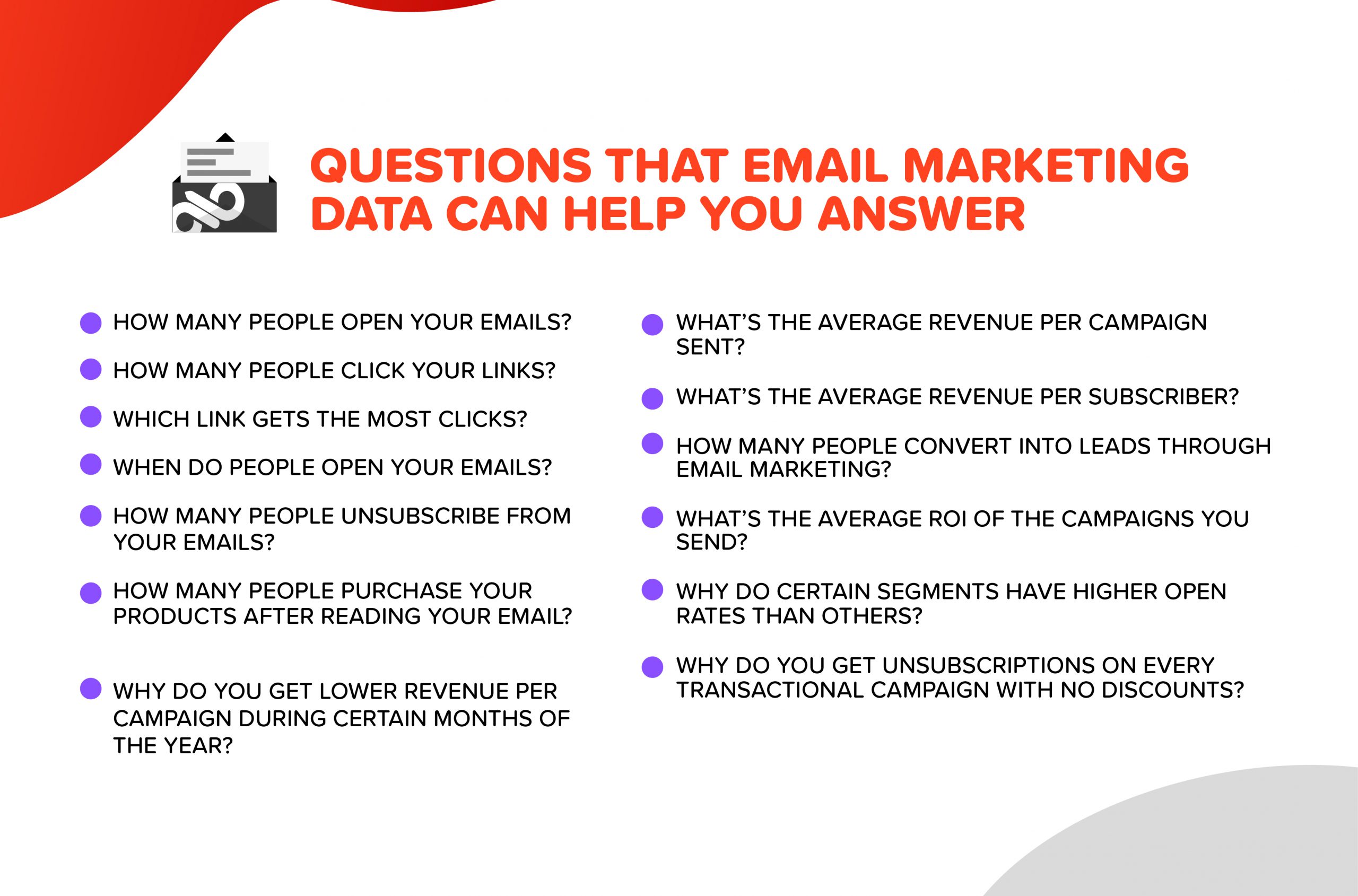 Can There Be Too Much Email Marketing? Discover the Limits