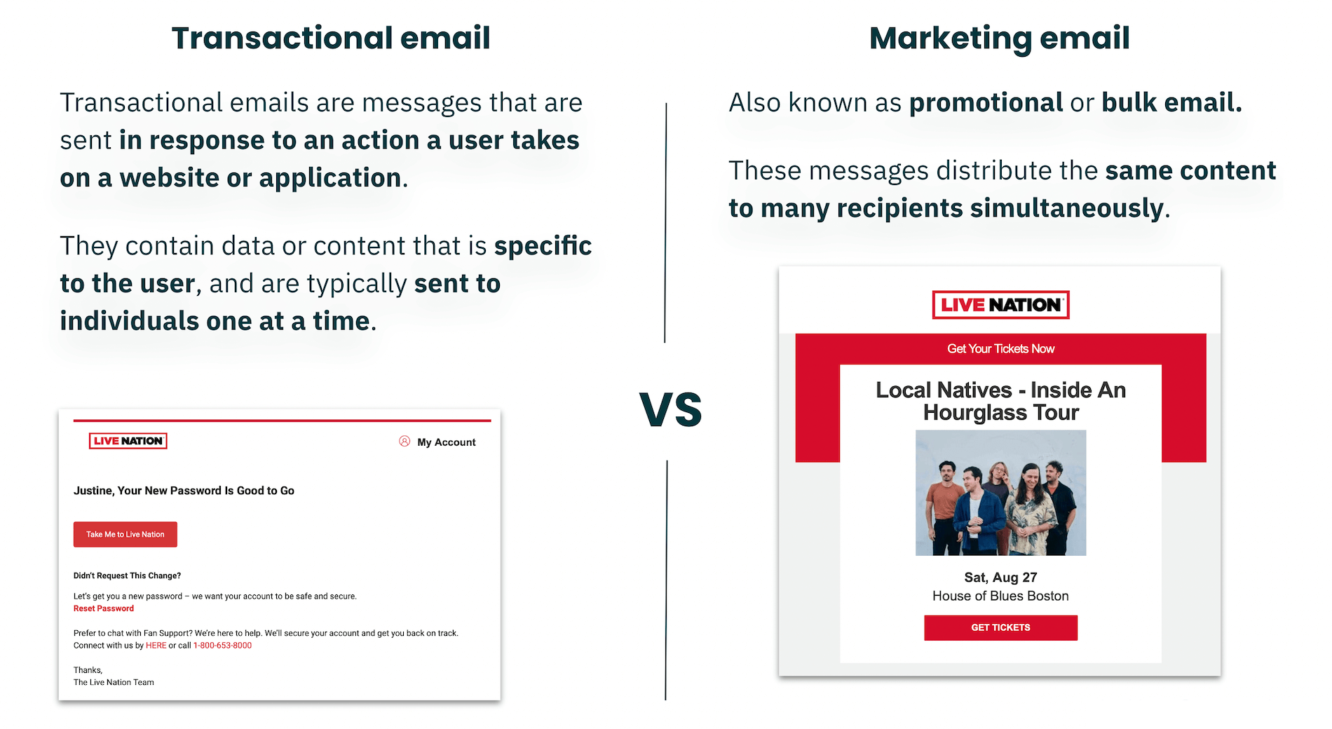 Can You Include Marketing Content in a Transactional Email? Find Out!