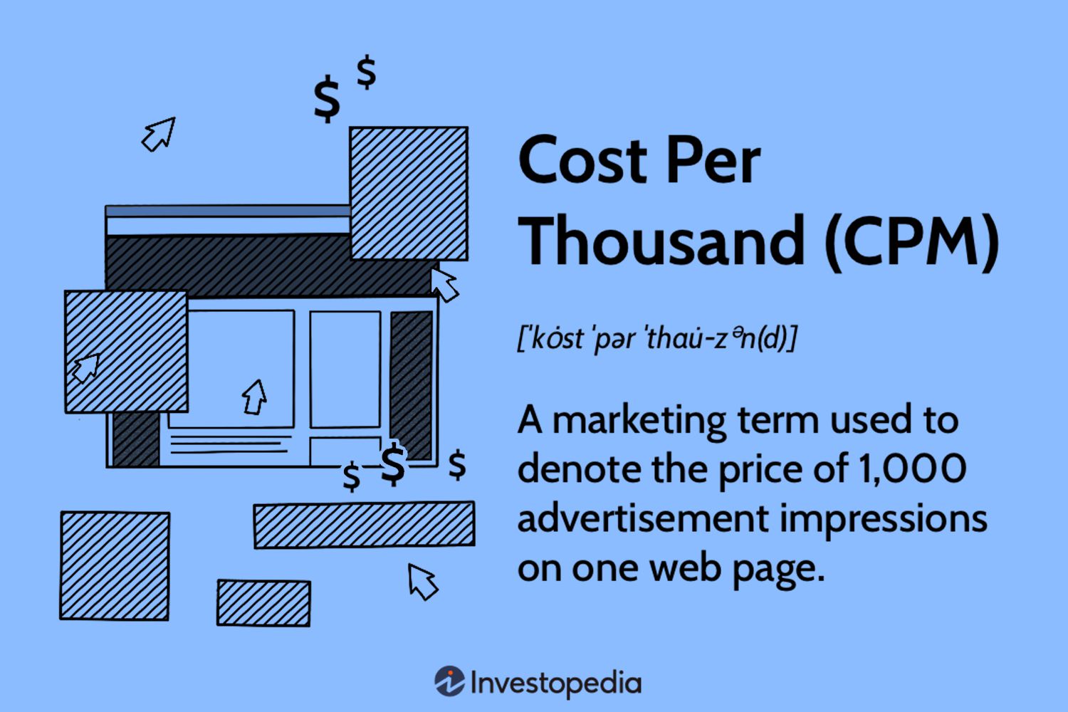 How are Email Addresses Sold for Marketing Cost Per Thousand? Insights Revealed