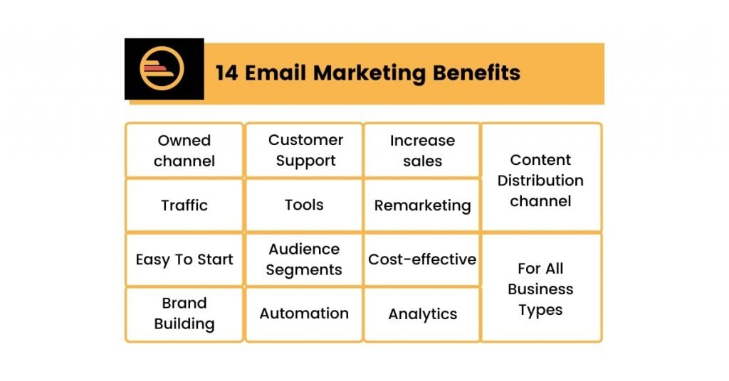 How Can Email Marketing Benefit a Company? Boost Sales & Engagement