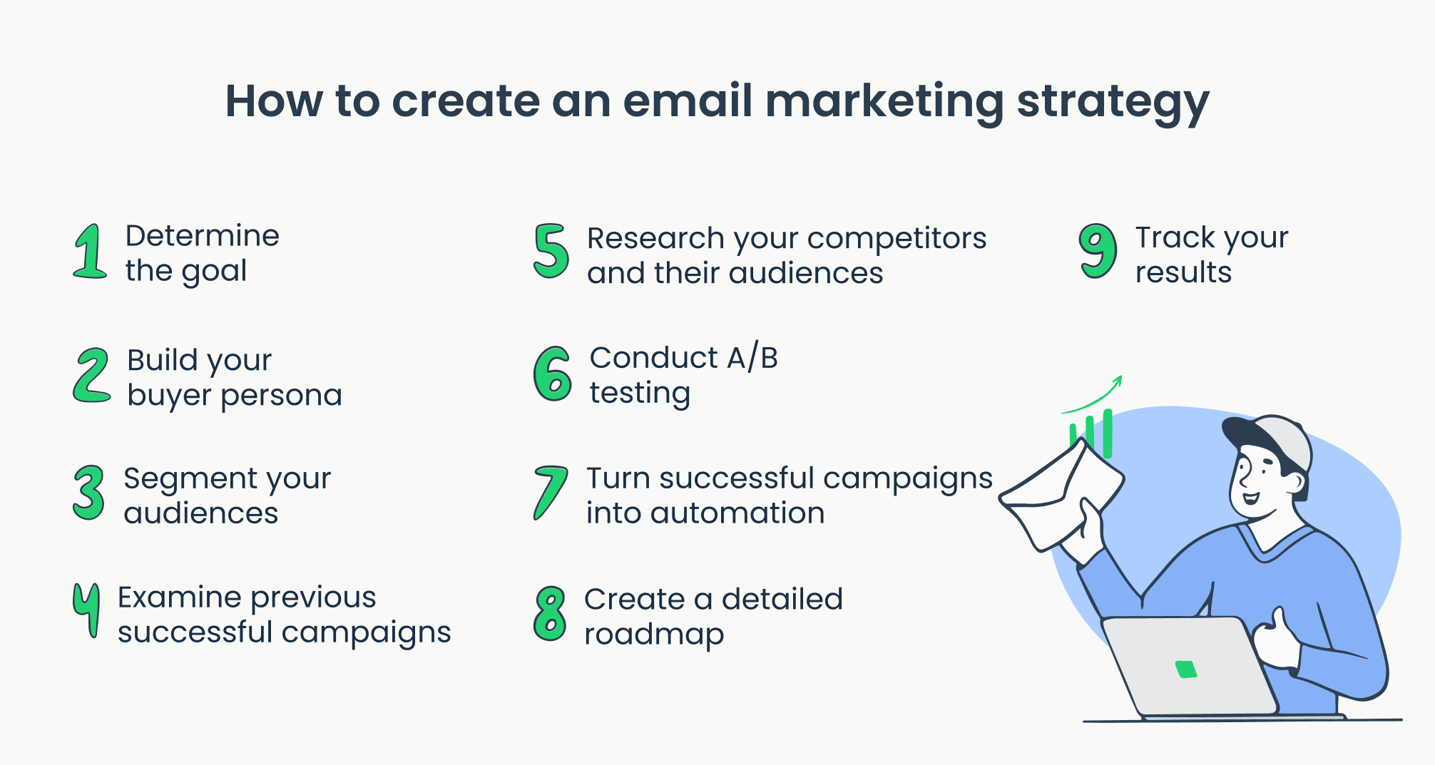 How Can I Start an Email Marketing Campaign? Simple Steps