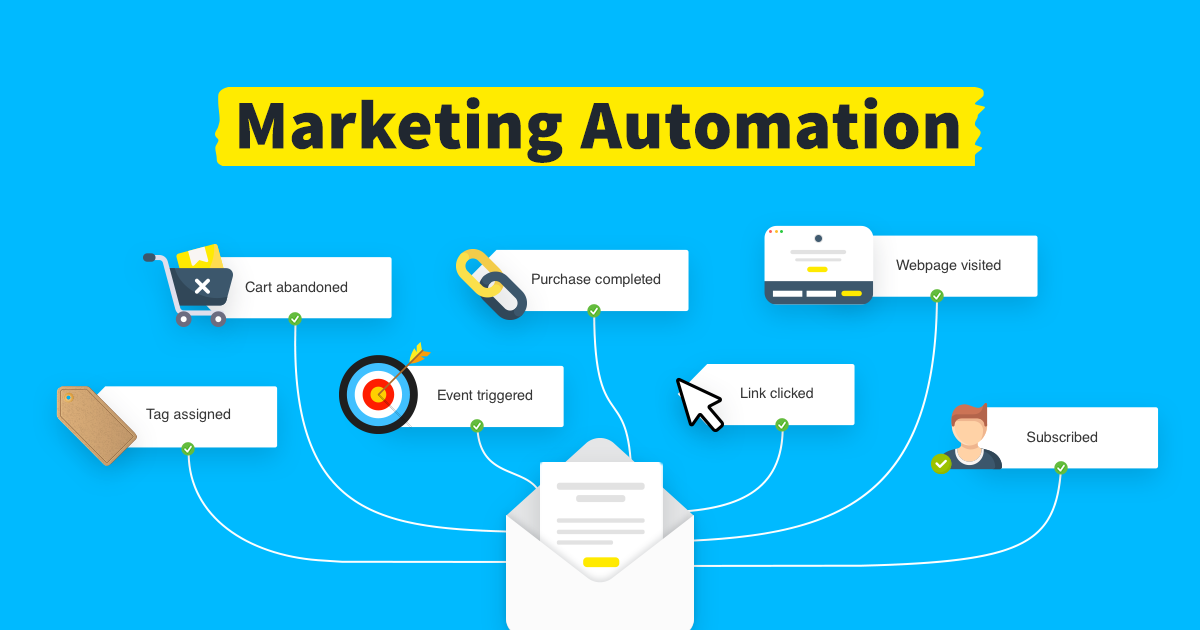 How to Automate Email Marketing?