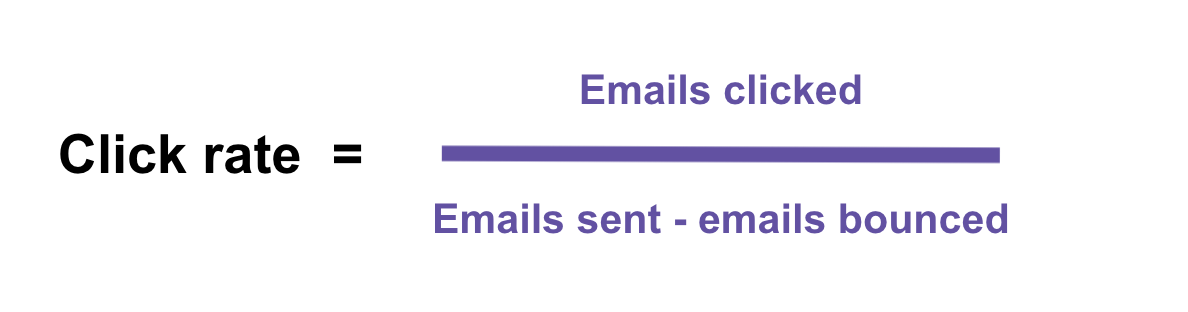 How to Calculate Click Rate in Email Marketing?