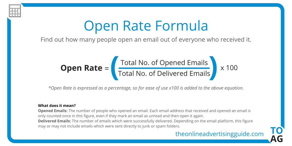 How to Calculate Open Rate in Email Marketing?