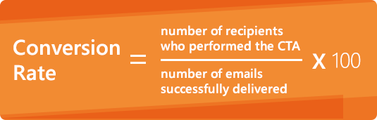 How to Determine Conversion Rates in Email Marketing?