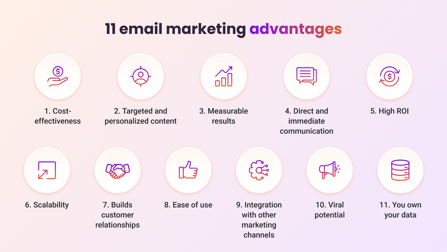 What are 3 Advantages of Email Marketing? Boost Your Business