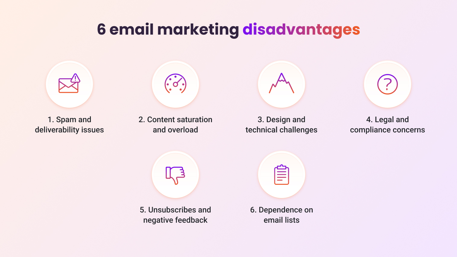 What are 3 Disadvantages of Email Marketing?  Discover Now