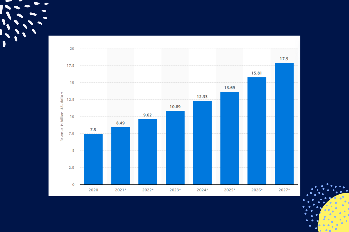 What are Conversions in Email Marketing? Expert Insights