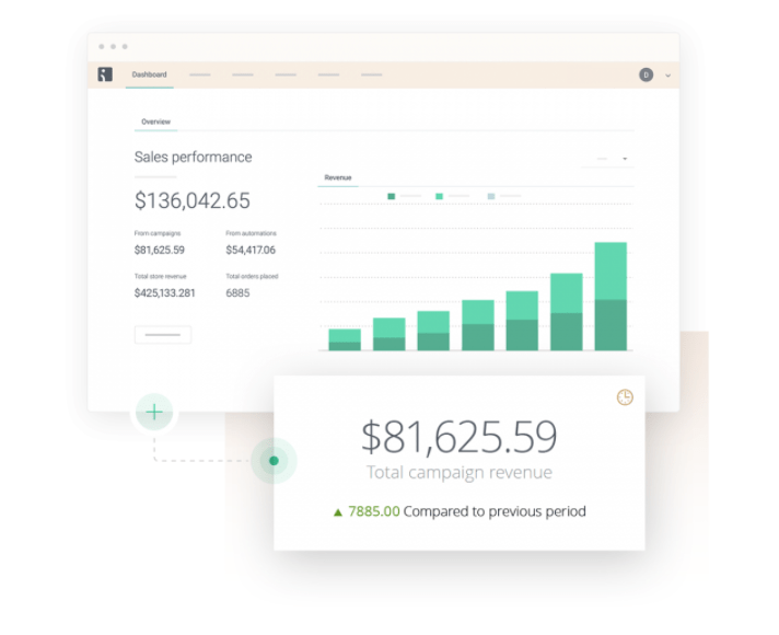 What are Important Email Marketing Metrics Benchmarks? Key Insights