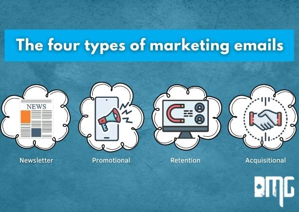 What are the 4 Types of Email Marketing? Discover Effective Strategies