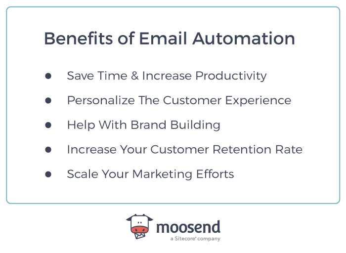 What Are the Benefits of Automated Email Marketing? Unlock Success!