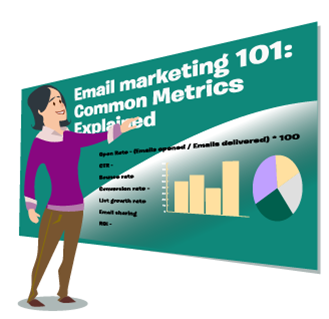 What are the Common Email Marketing Basics? Essential Tips