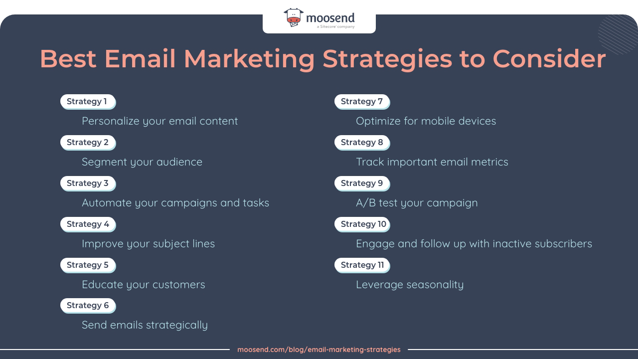 What are the Most Effective Email Marketing Tactics? Proven Strategies