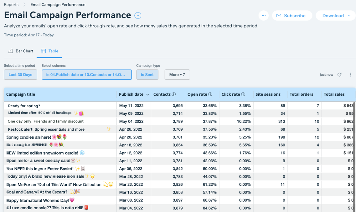 What are Views in Wix Email Marketing?: Boost Your Campaign Success