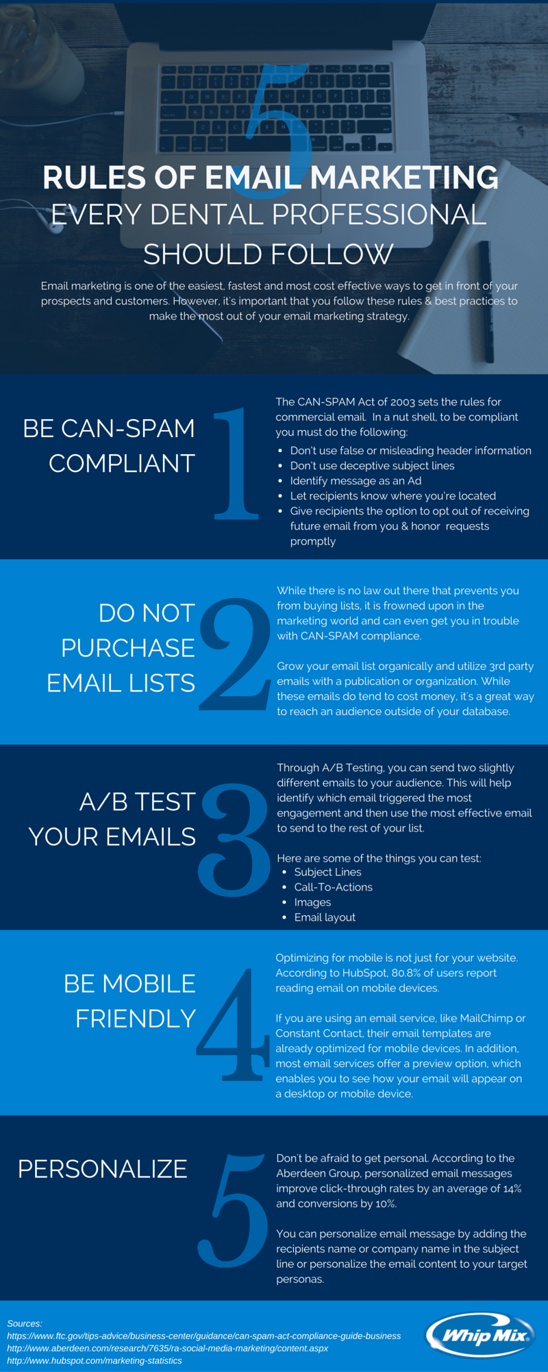 What Email Marketing Service Can I Use 3Rd Party Lists? Expert Tips