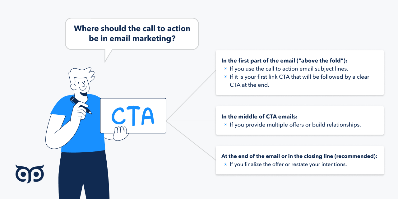 Where Should the Call to Action Be in Email Marketing? Best Practices