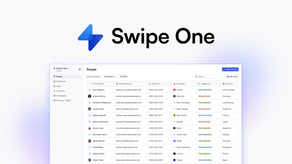 Appsumo Lifetime Software Deals: One-Time Purchase, Lifetime Access