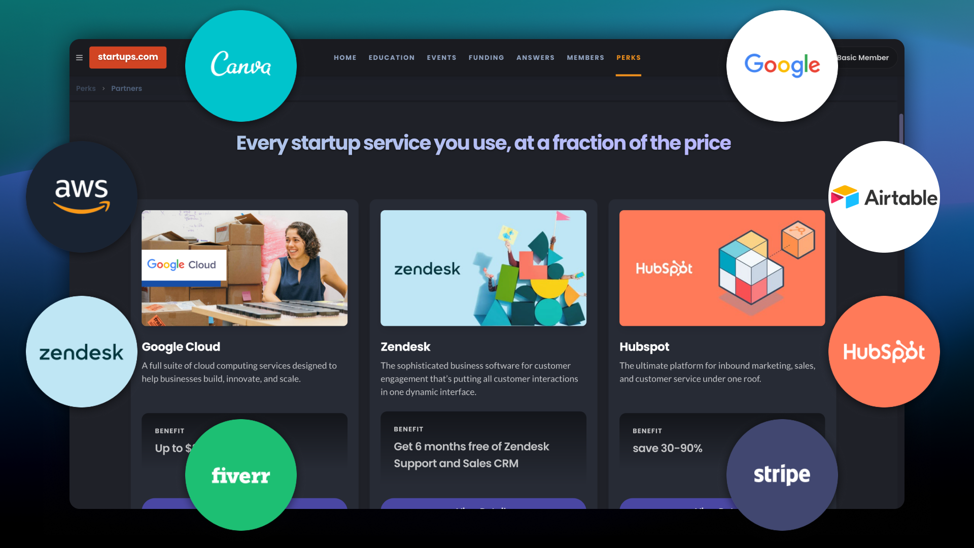 Appsumo Startup Software Discounts: Essential Tools at Low Prices