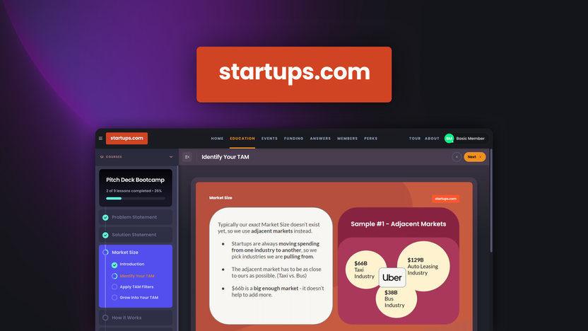 Appsumo Tools For Entrepreneurs: Must-Have Resources for Success
