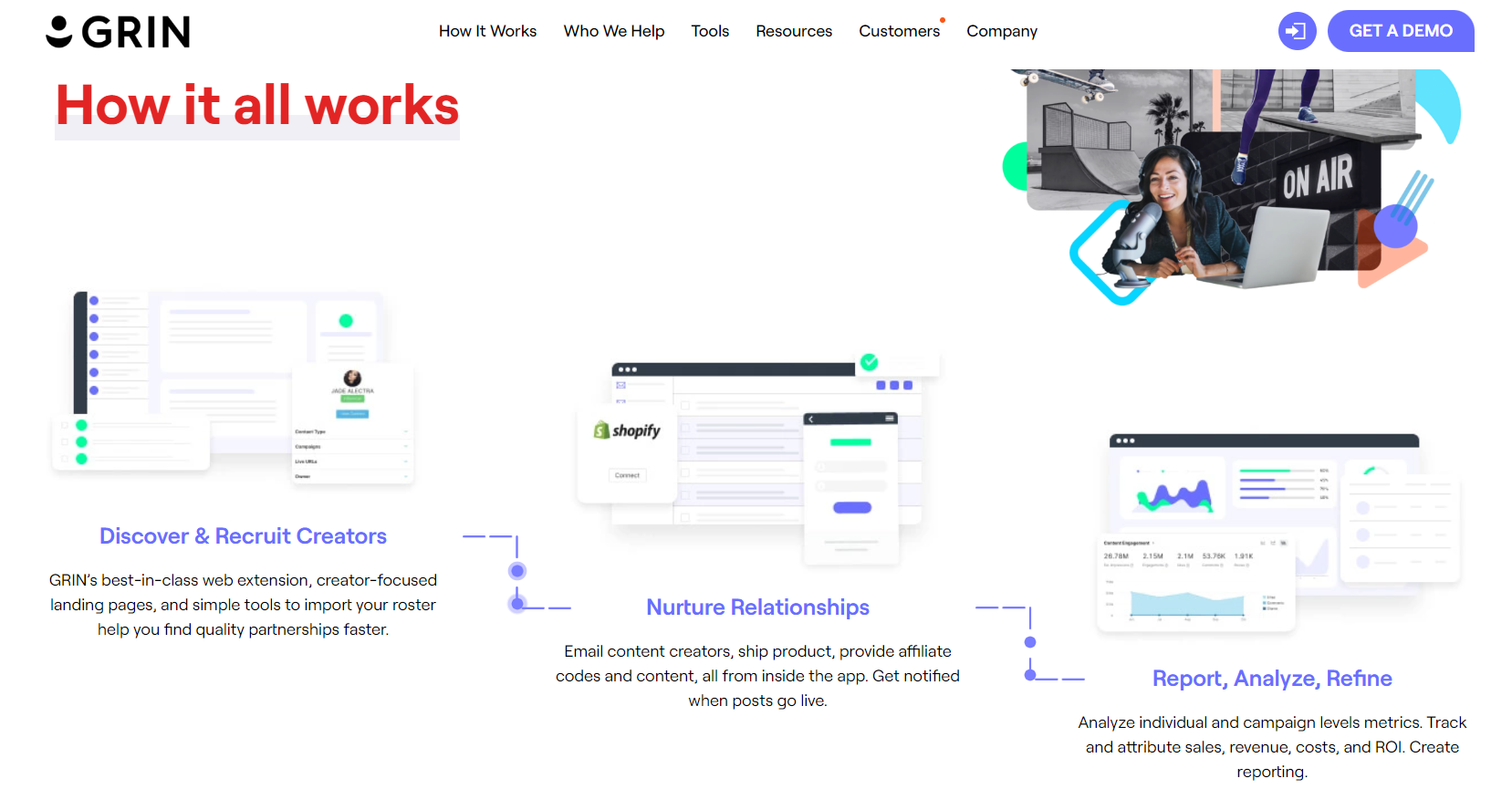 Best Email Tools for Content Creators to Build Strong Relationships: Top Picks